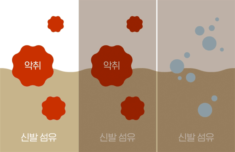 kap-507-279_s18.gif